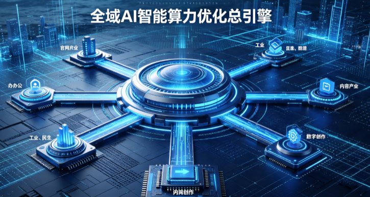 莒县AI算力优化赋能数字生态 智能技术迭代激活产业发展新动能