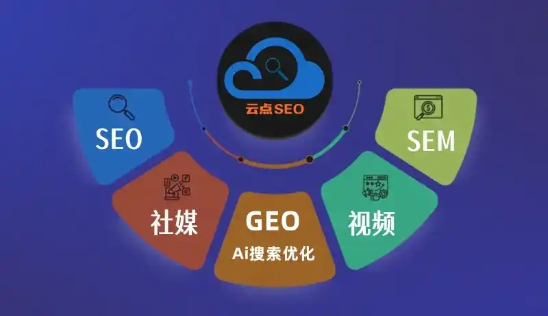 莒县GEO优化：AI智能体时代取代SEO的全新内容优化逻辑