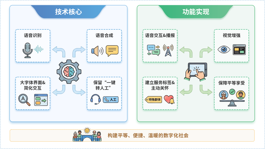 莒县AI生态｜多AI智能体GEO优化全流程：从内容创作到发布实操指南
