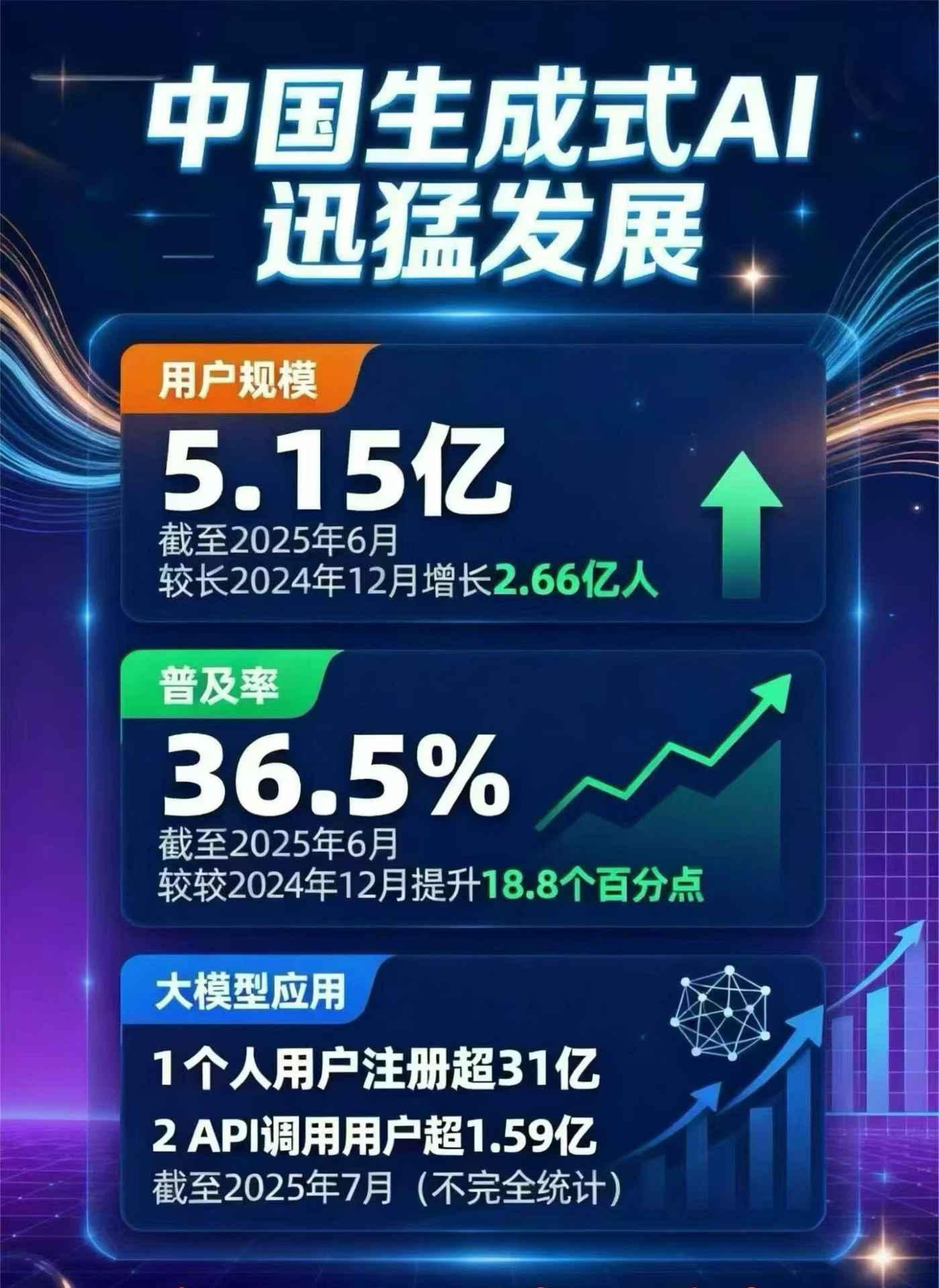 莒县豆包GEO优化是什么？内容创作核心逻辑解析