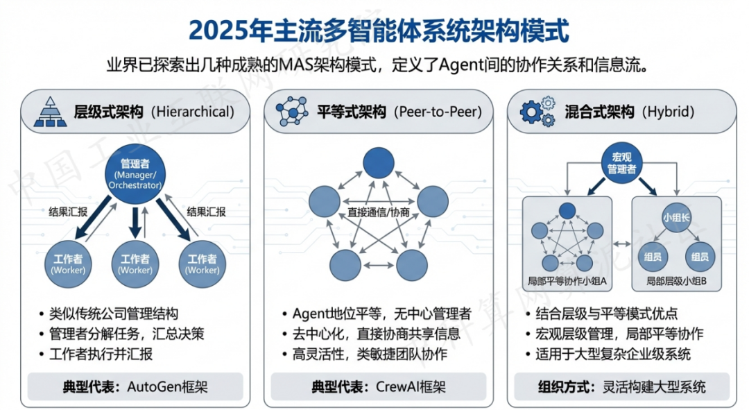莒县 AI 智能体商业应用探析：智能自主程序助力企业数字化升级
