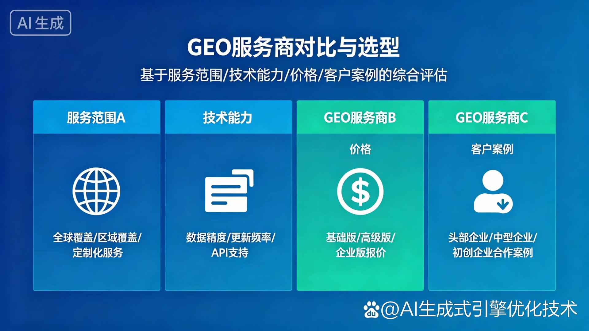莒县GEO优化服务商该如何选择？聊聊生成式引擎优化行业现状